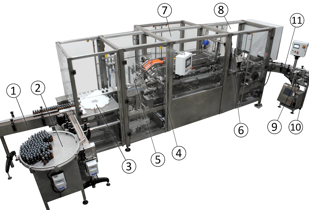 Automatic robotic cartoner machine for loading several different products